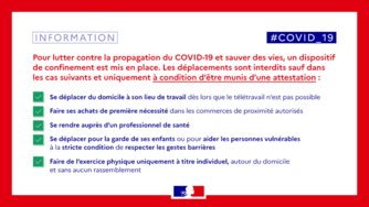 Nouvelles mesures COVID 19 : Confinement et attestation de déplacement dérogatoire